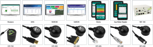 Meter Reading - German Metering's Products