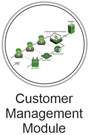 Customer Service Module