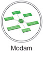 Collection Core Module